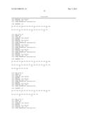 POLYPEPTIDE MARKERS FOR DIAGNOSIS AND ASSESSMENT OF HEART FAILURE diagram and image