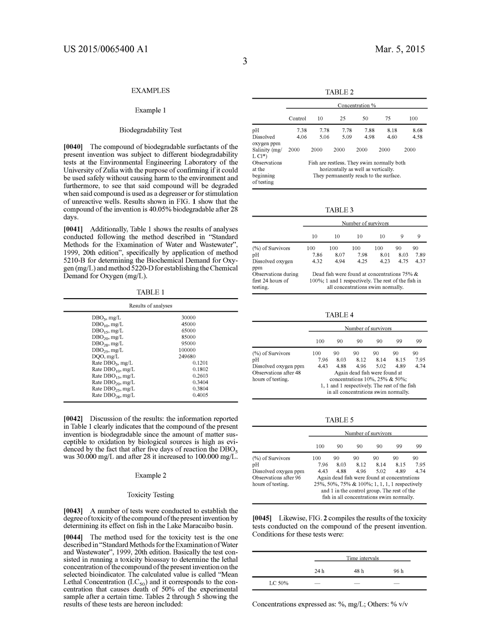 COMPOUND OF BIODEGRADABLE SURFACTANTS FOR SEPARATING IMPURITIES IN A     HYDROCARBON - diagram, schematic, and image 09