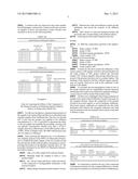 COMPOUND OF BIODEGRADABLE SURFACTANTS FOR SEPARATING IMPURITIES IN A     HYDROCARBON diagram and image