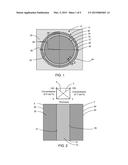 FUNCTIONALLY GRADIENT COMPOSITE ARTICLE diagram and image