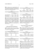 COMPOUND OF BIODEGRADABLE SURFACTANTS FOR SEPARATING IMPURITIES IN A     HYDROCARBON diagram and image