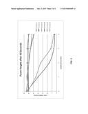 FOAMING DRAIN CLEANER diagram and image