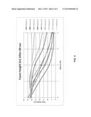 FOAMING DRAIN CLEANER diagram and image