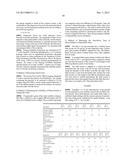 Stable non-aqueous liquid compositions comprising a cationic polymer in     particulate form diagram and image