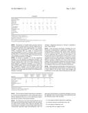 Stable non-aqueous liquid compositions comprising a cationic polymer in     particulate form diagram and image