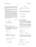 Stable non-aqueous liquid compositions comprising a cationic polymer in     particulate form diagram and image