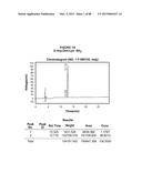 AROMATIC-CATIONIC PEPTIDES AND USES OF SAME diagram and image