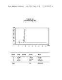 AROMATIC-CATIONIC PEPTIDES AND USES OF SAME diagram and image