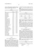 AROMATIC-CATIONIC PEPTIDES AND USES OF SAME diagram and image