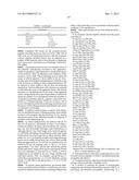 AROMATIC-CATIONIC PEPTIDES AND USES OF SAME diagram and image