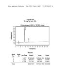 AROMATIC-CATIONIC PEPTIDES AND USES OF SAME diagram and image