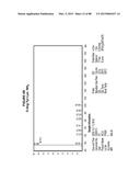 AROMATIC-CATIONIC PEPTIDES AND USES OF SAME diagram and image