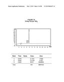 AROMATIC-CATIONIC PEPTIDES AND USES OF SAME diagram and image