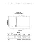 AROMATIC-CATIONIC PEPTIDES AND USES OF SAME diagram and image