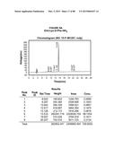 AROMATIC-CATIONIC PEPTIDES AND USES OF SAME diagram and image