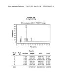 AROMATIC-CATIONIC PEPTIDES AND USES OF SAME diagram and image