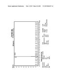 AROMATIC-CATIONIC PEPTIDES AND USES OF SAME diagram and image