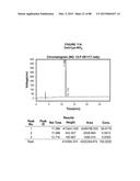 AROMATIC-CATIONIC PEPTIDES AND USES OF SAME diagram and image