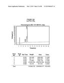 AROMATIC-CATIONIC PEPTIDES AND USES OF SAME diagram and image