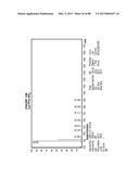 AROMATIC-CATIONIC PEPTIDES AND USES OF SAME diagram and image