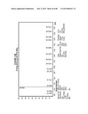 AROMATIC-CATIONIC PEPTIDES AND USES OF SAME diagram and image