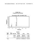 AROMATIC-CATIONIC PEPTIDES AND USES OF SAME diagram and image