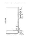 AROMATIC-CATIONIC PEPTIDES AND USES OF SAME diagram and image