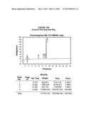 AROMATIC-CATIONIC PEPTIDES AND USES OF SAME diagram and image