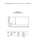 AROMATIC-CATIONIC PEPTIDES AND USES OF SAME diagram and image