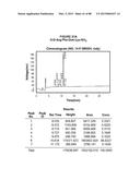 AROMATIC-CATIONIC PEPTIDES AND USES OF SAME diagram and image