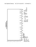 AROMATIC-CATIONIC PEPTIDES AND USES OF SAME diagram and image