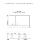 AROMATIC-CATIONIC PEPTIDES AND USES OF SAME diagram and image