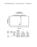 AROMATIC-CATIONIC PEPTIDES AND USES OF SAME diagram and image