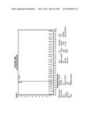 AROMATIC-CATIONIC PEPTIDES AND USES OF SAME diagram and image