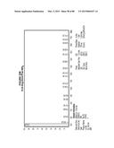 AROMATIC-CATIONIC PEPTIDES AND USES OF SAME diagram and image