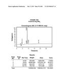 AROMATIC-CATIONIC PEPTIDES AND USES OF SAME diagram and image