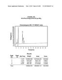 AROMATIC-CATIONIC PEPTIDES AND USES OF SAME diagram and image