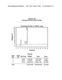 AROMATIC-CATIONIC PEPTIDES AND USES OF SAME diagram and image