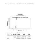 AROMATIC-CATIONIC PEPTIDES AND USES OF SAME diagram and image