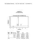 AROMATIC-CATIONIC PEPTIDES AND USES OF SAME diagram and image