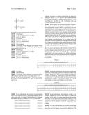 AROMATIC-CATIONIC PEPTIDES AND USES OF SAME diagram and image