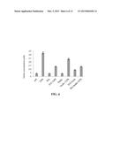 COMPOUND OF GLYCOSAMINOGLYCAN AND ITS PREPARATION METHOD AS WELL AS     APPLICATION diagram and image