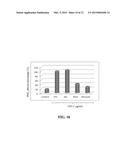 COMPOUND OF GLYCOSAMINOGLYCAN AND ITS PREPARATION METHOD AS WELL AS     APPLICATION diagram and image