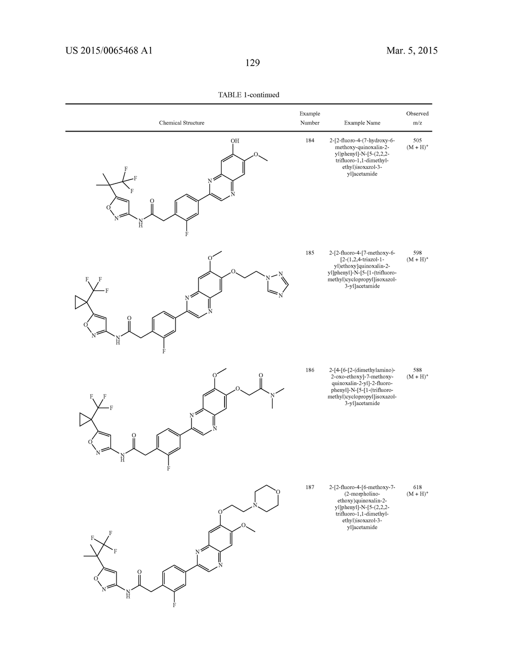 BIARYL ACETAMIDE COMPOUNDS AND METHODS OF USE THEREOF - diagram, schematic, and image 130