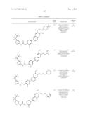 BIARYL ACETAMIDE COMPOUNDS AND METHODS OF USE THEREOF diagram and image