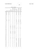 BIARYL ACETAMIDE COMPOUNDS AND METHODS OF USE THEREOF diagram and image