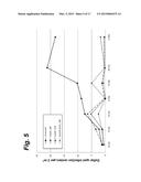 Turfgrass Fungicide Formulation with Pigment diagram and image