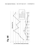 Turfgrass Fungicide Formulation with Pigment diagram and image