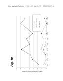 Turfgrass Fungicide Formulation with Pigment diagram and image