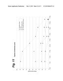 Turfgrass Fungicide Formulation with Pigment diagram and image